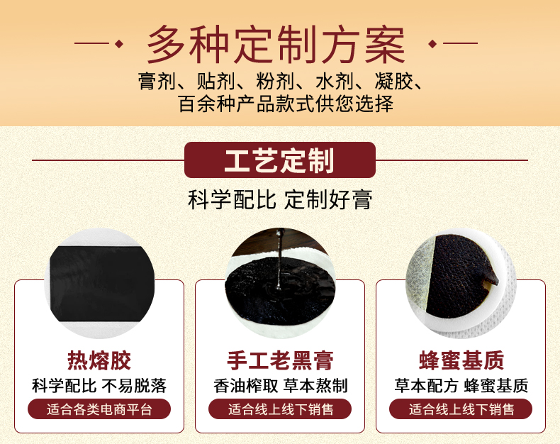膏貼定制加工，膏藥定制廠家